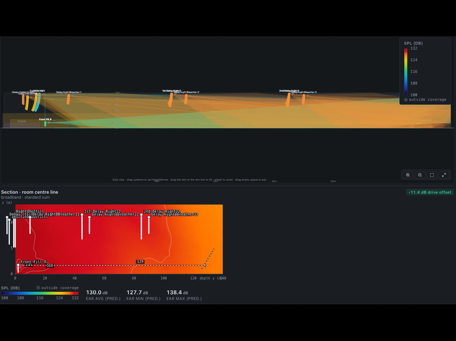 DSP Network Manager section view: the throw of the XTO 14X across the site